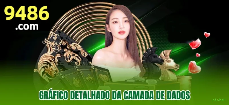 Poker variations - Texas Hold'em e Caribbean Stud